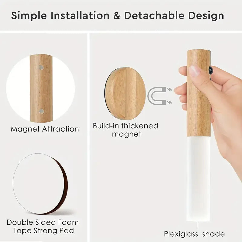 Rechargeable Motion Sensor Night LED Light