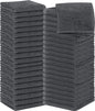 Finest Cotton Washcloths — Instant Softness, Lasting Comfort