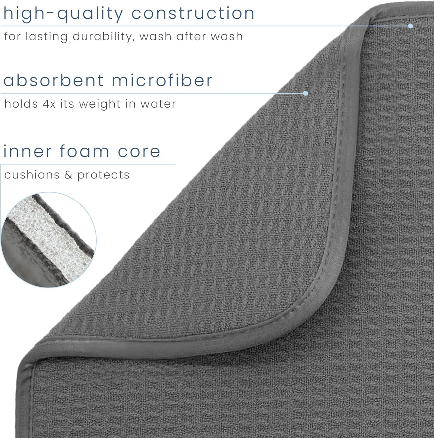 Microfiber Dish Drying Mat