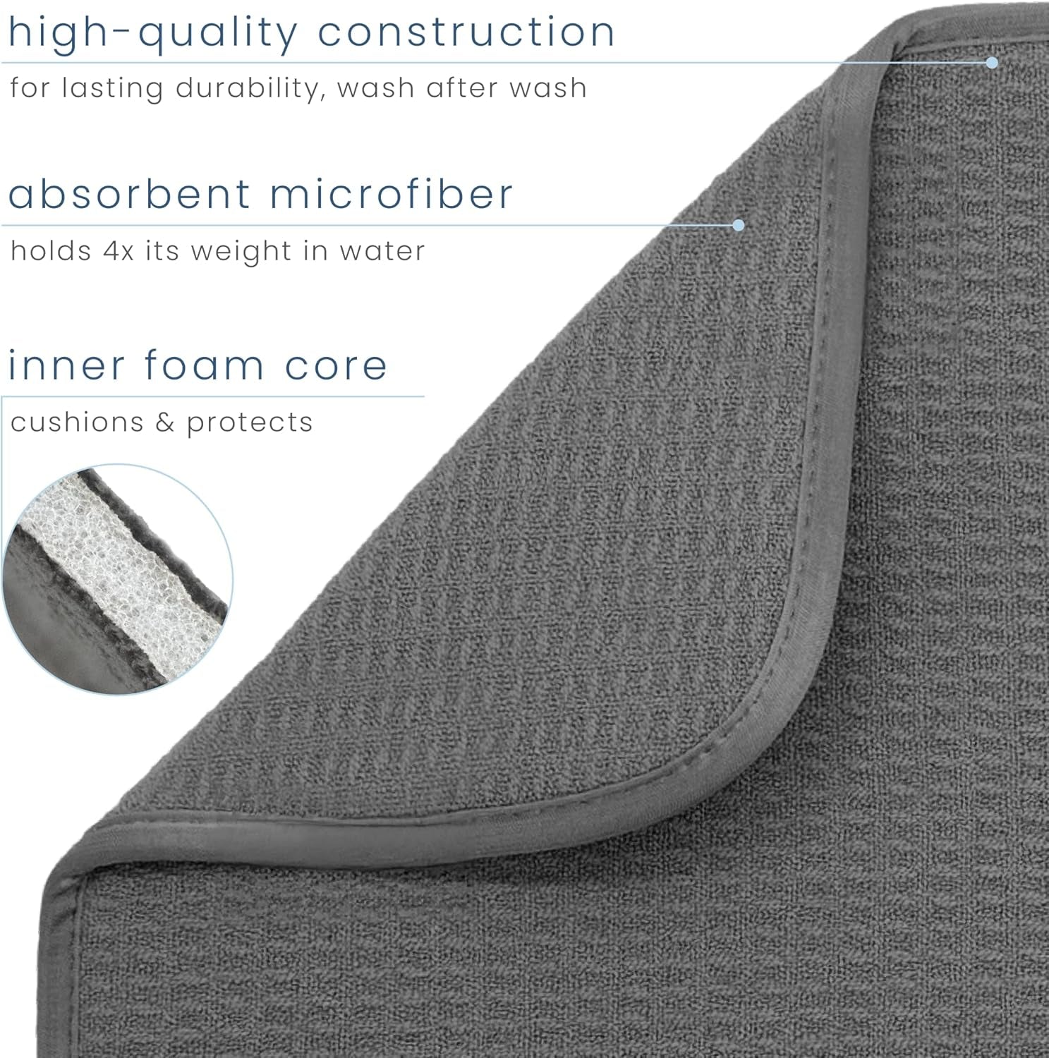 Microfiber Dish Drying Mat