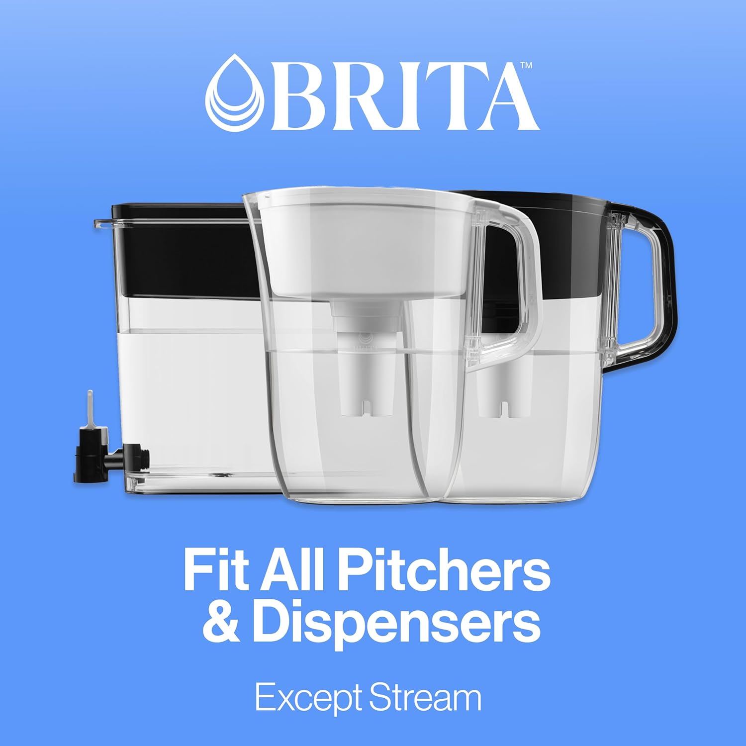 Brita Water Filter Replacements