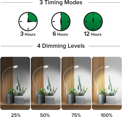 LED Pot Clip Grow Light with Timer & Dimming