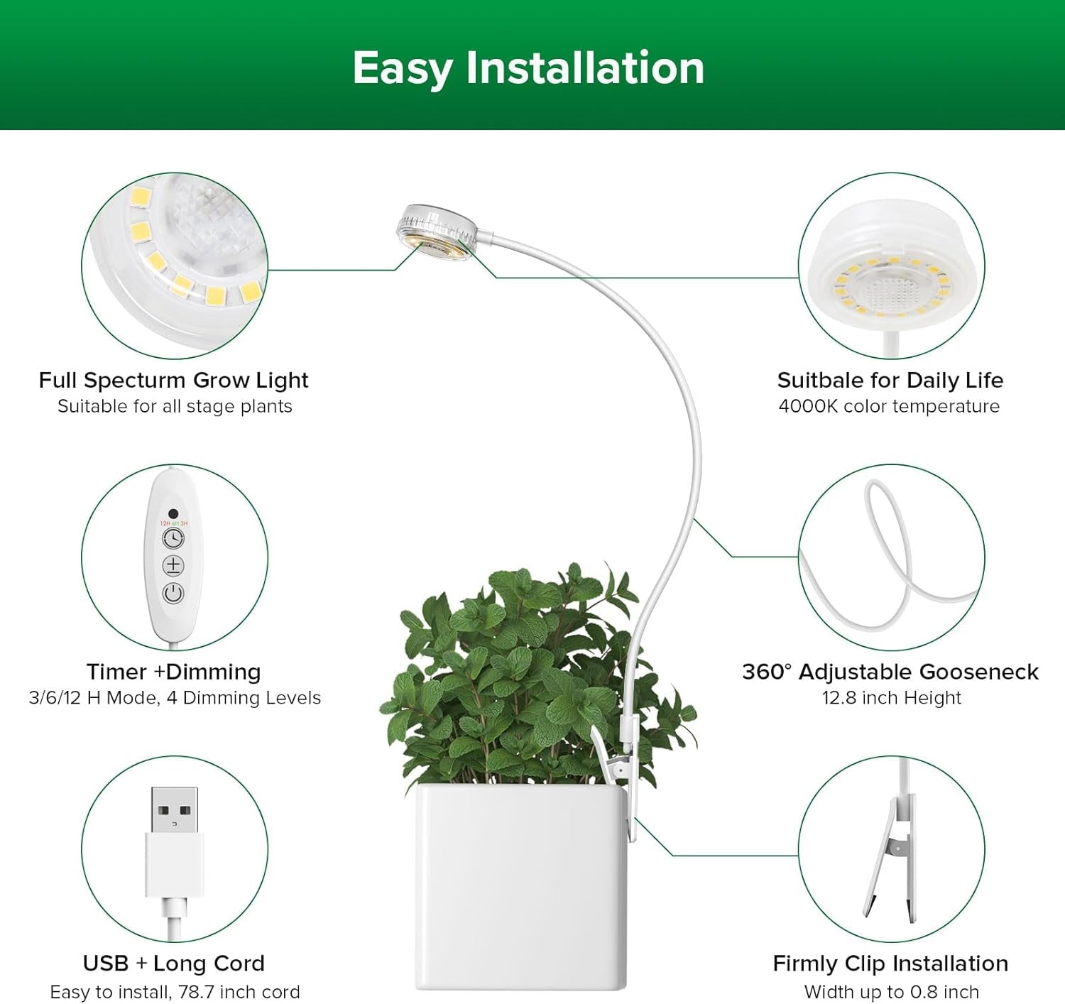 LED Pot Clip Grow Light with Timer & Dimming