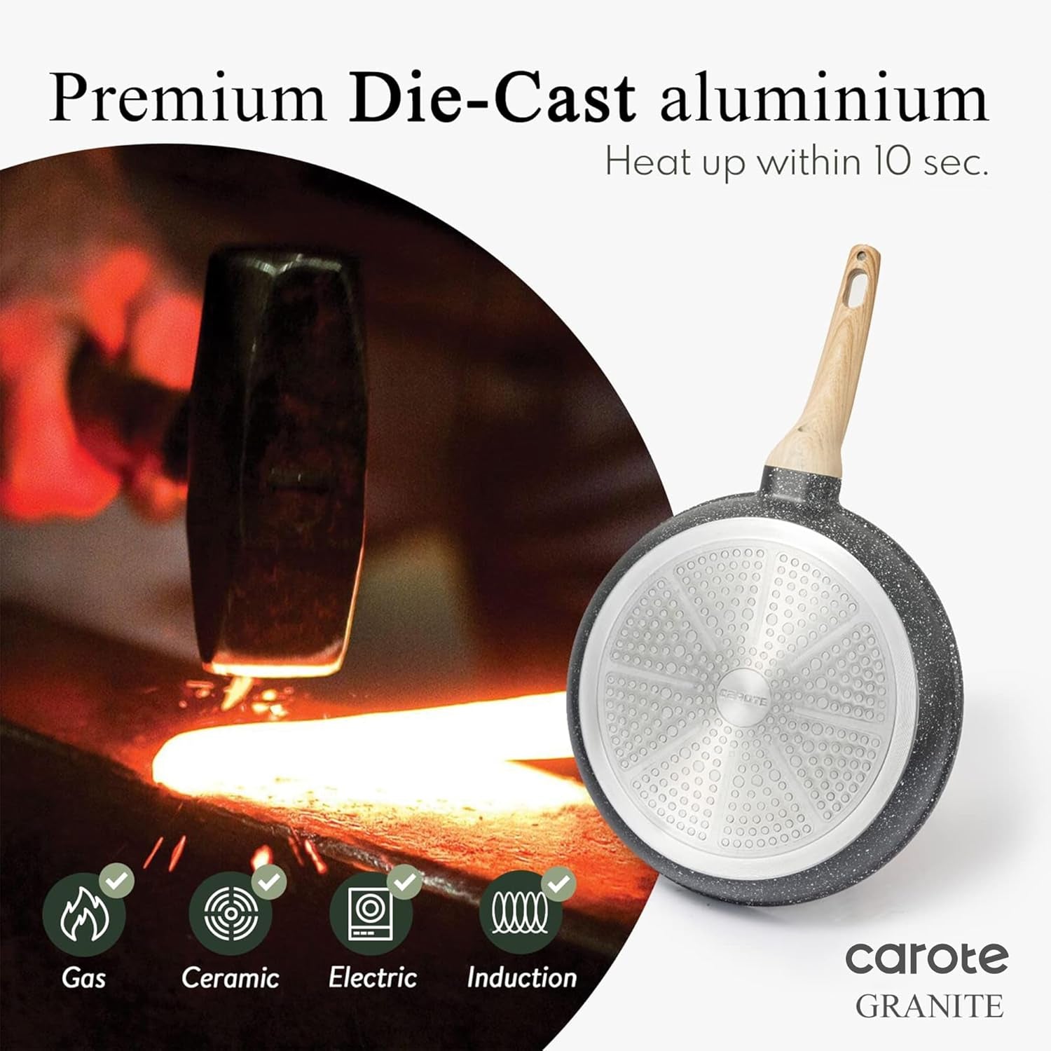Granite Nonstick Fry Pan Collection